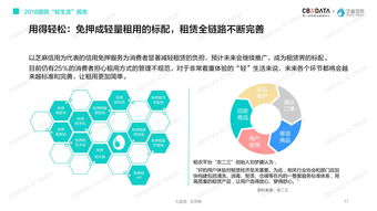 互聯(lián)網(wǎng)數(shù)據(jù)資訊中心 199it的專(zhuān)業(yè)化數(shù)據(jù)服務(wù)與價(jià)值洞察